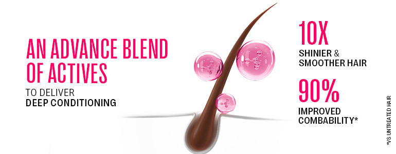 AN ADVANCE BLEND OF ACTIVES