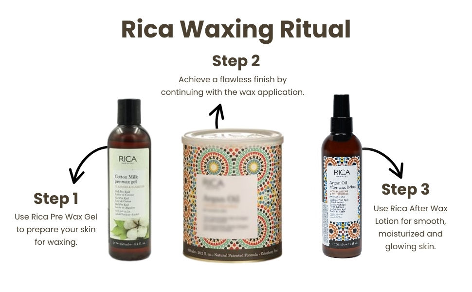 White Chocolate Wax-Five