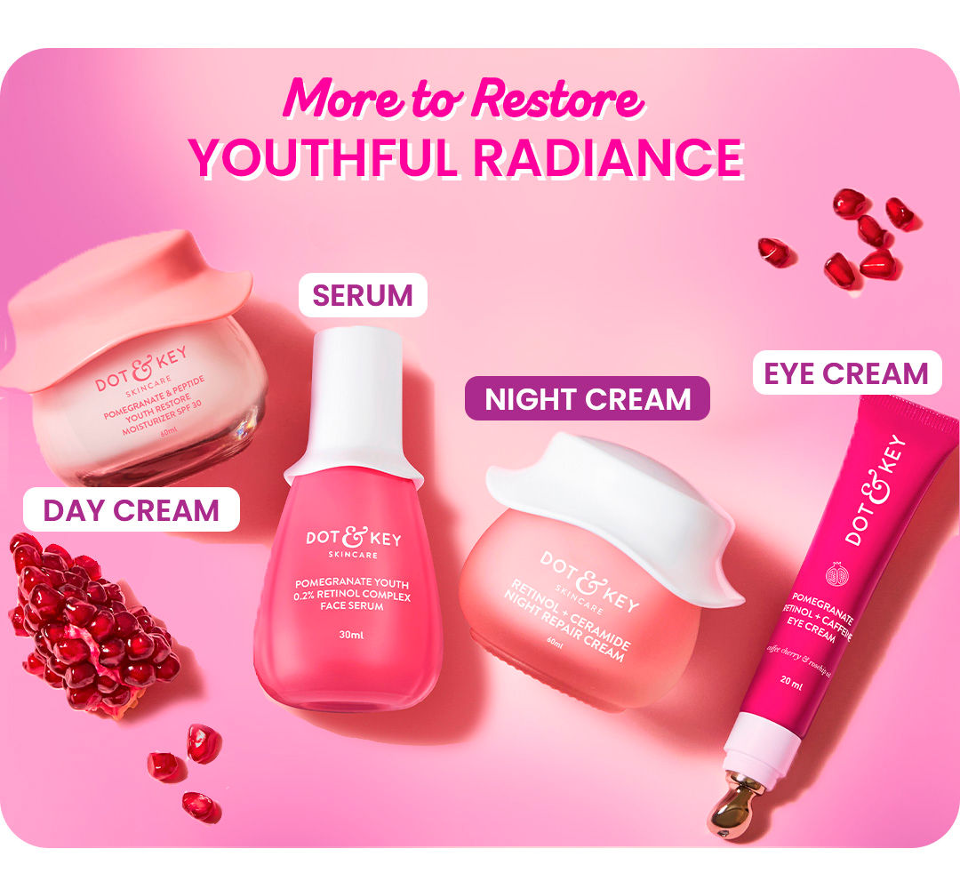 Plump skin, Hydrated skin