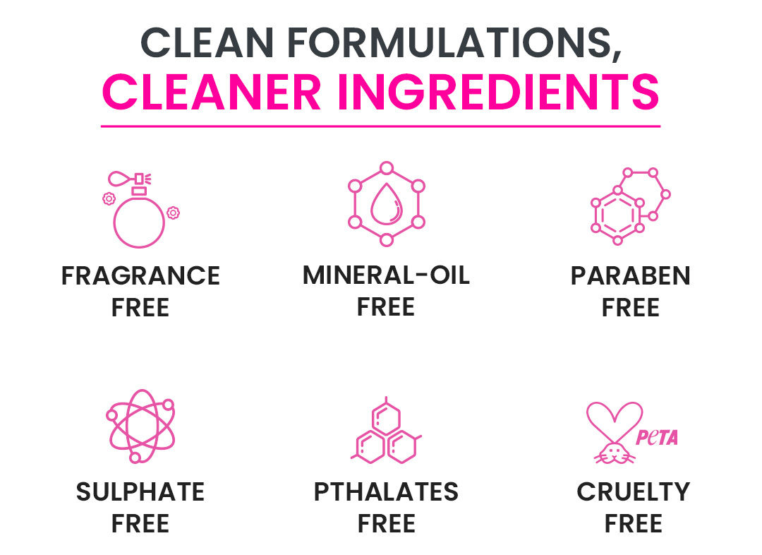 Healthy skin, Non-Stop Hydration