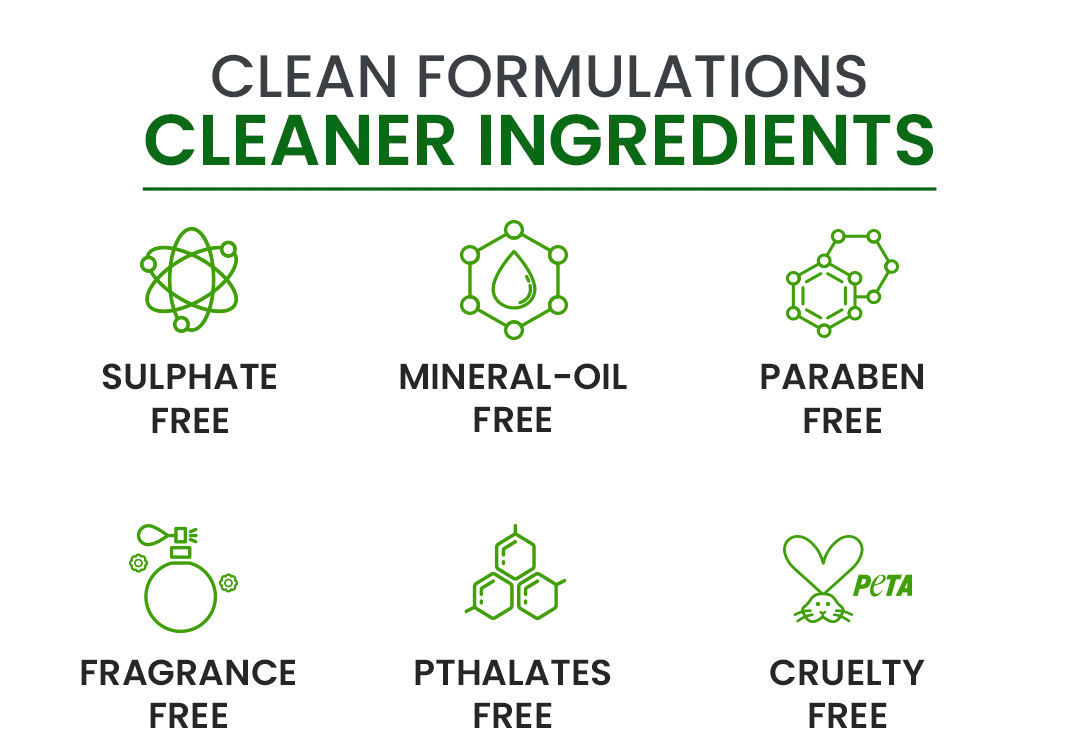 Healthy skin, Non-Stop Hydration