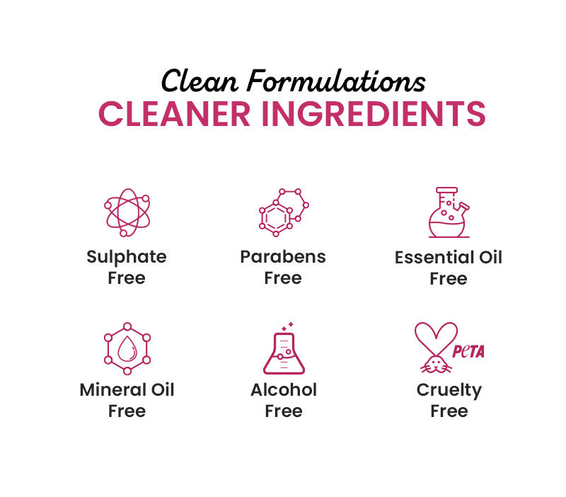 Healthy skin, Non-Stop Hydration