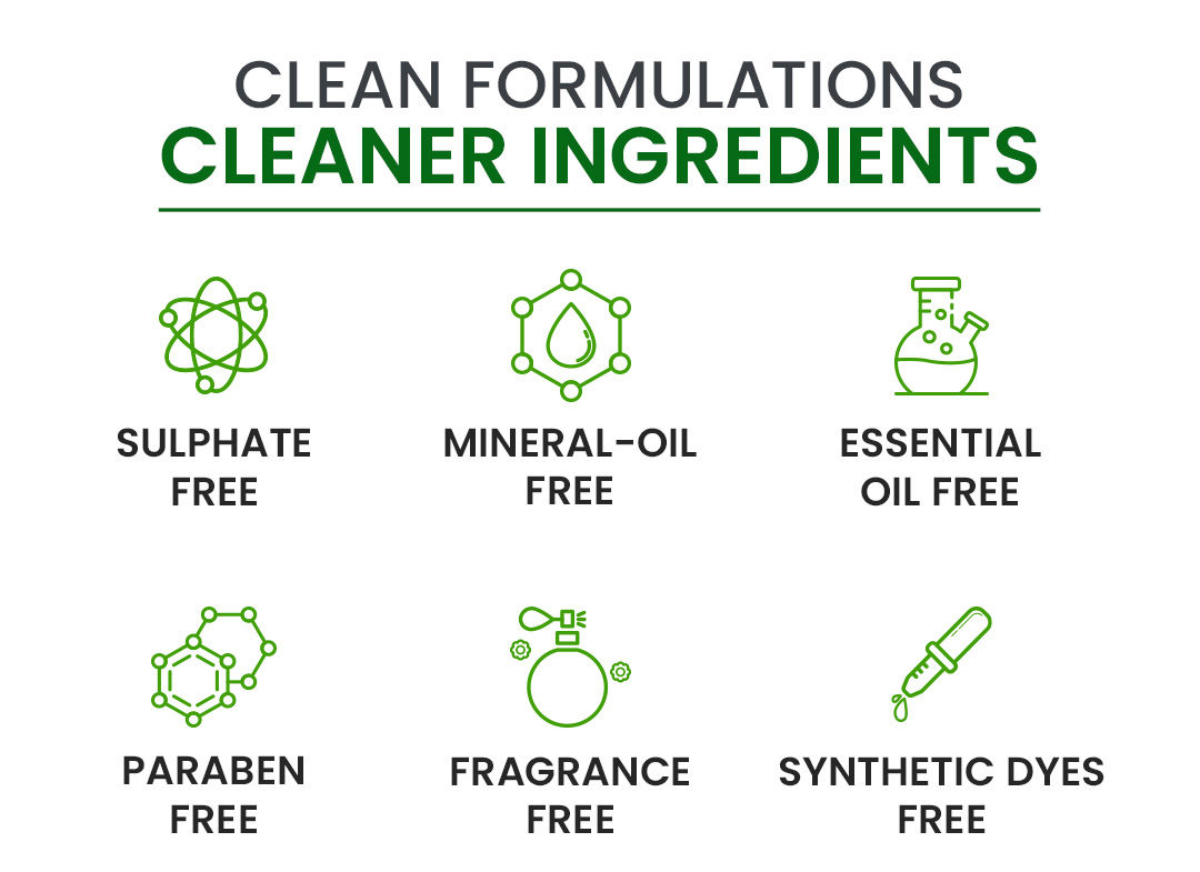 Healthy skin, Non-Stop Hydration