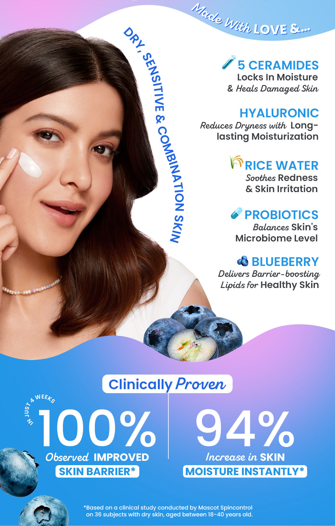 Ceramide, 120 HR moisture lock