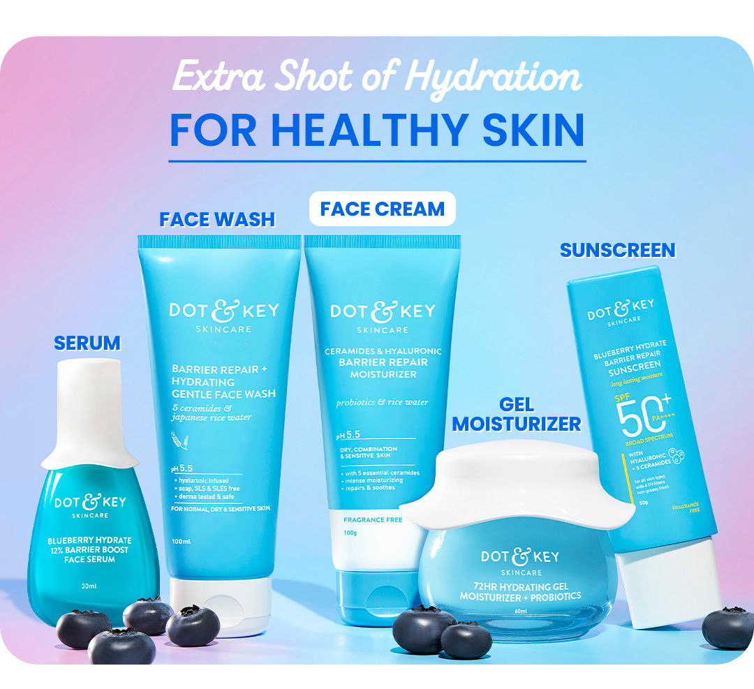 5 Ceramides, Redness & Irritation, Non-sticky