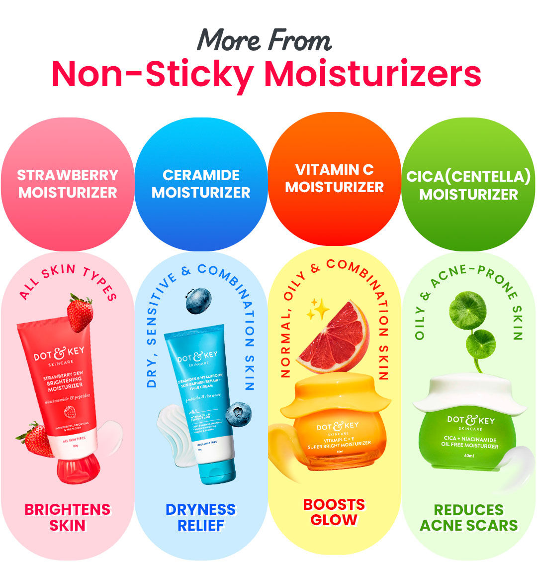 7X deeper hydration, Water-gel texture