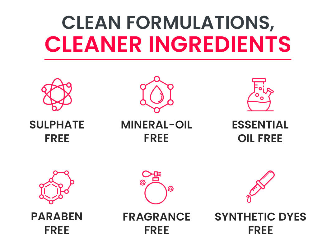 Healthy skin, Non-Stop Hydration