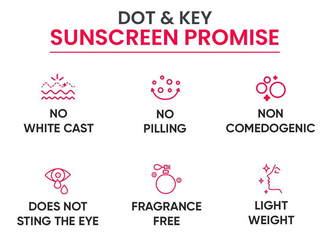 Brightens skin, Quick drying, Sunscreen Mist