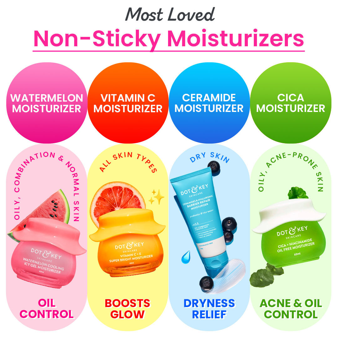 7X deeper hydration, Water-gel texture