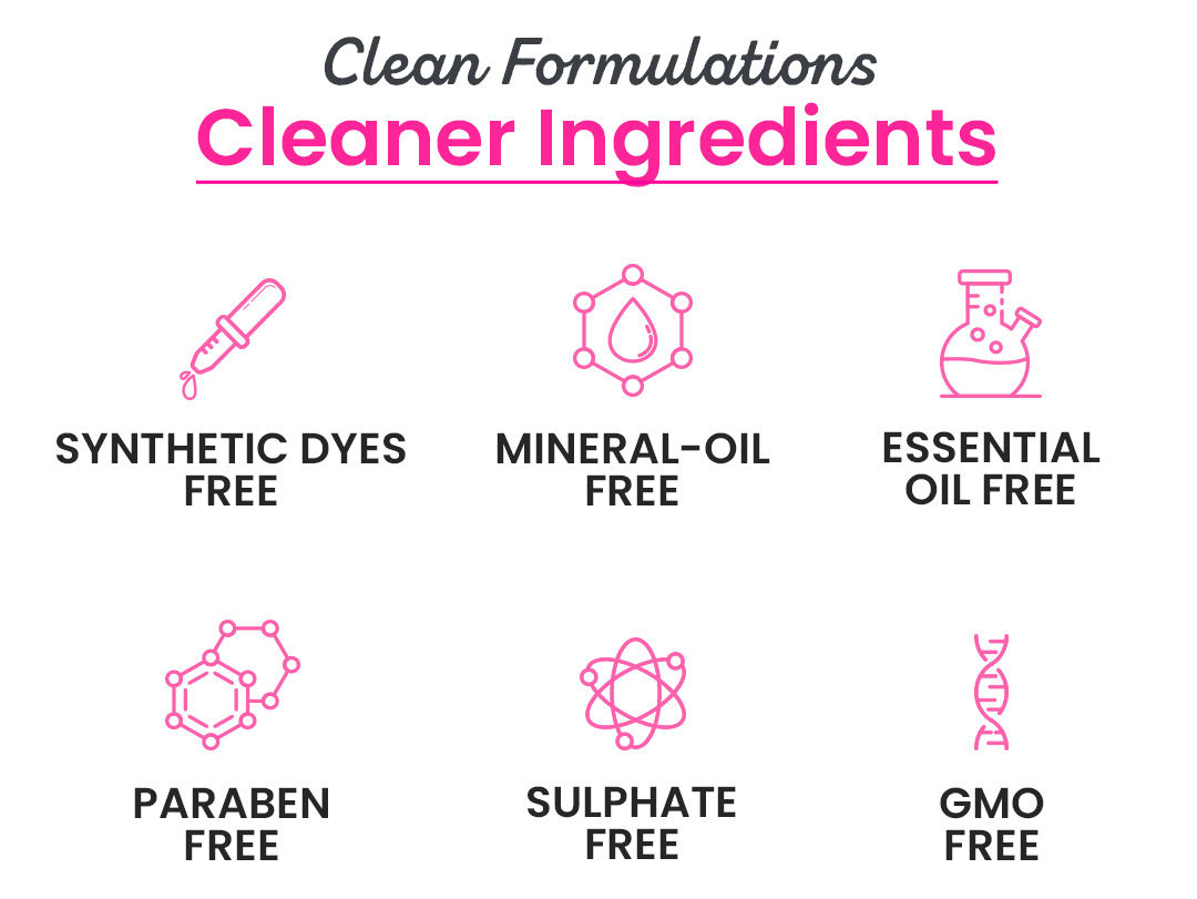 Healthy skin, Non-Stop Hydration