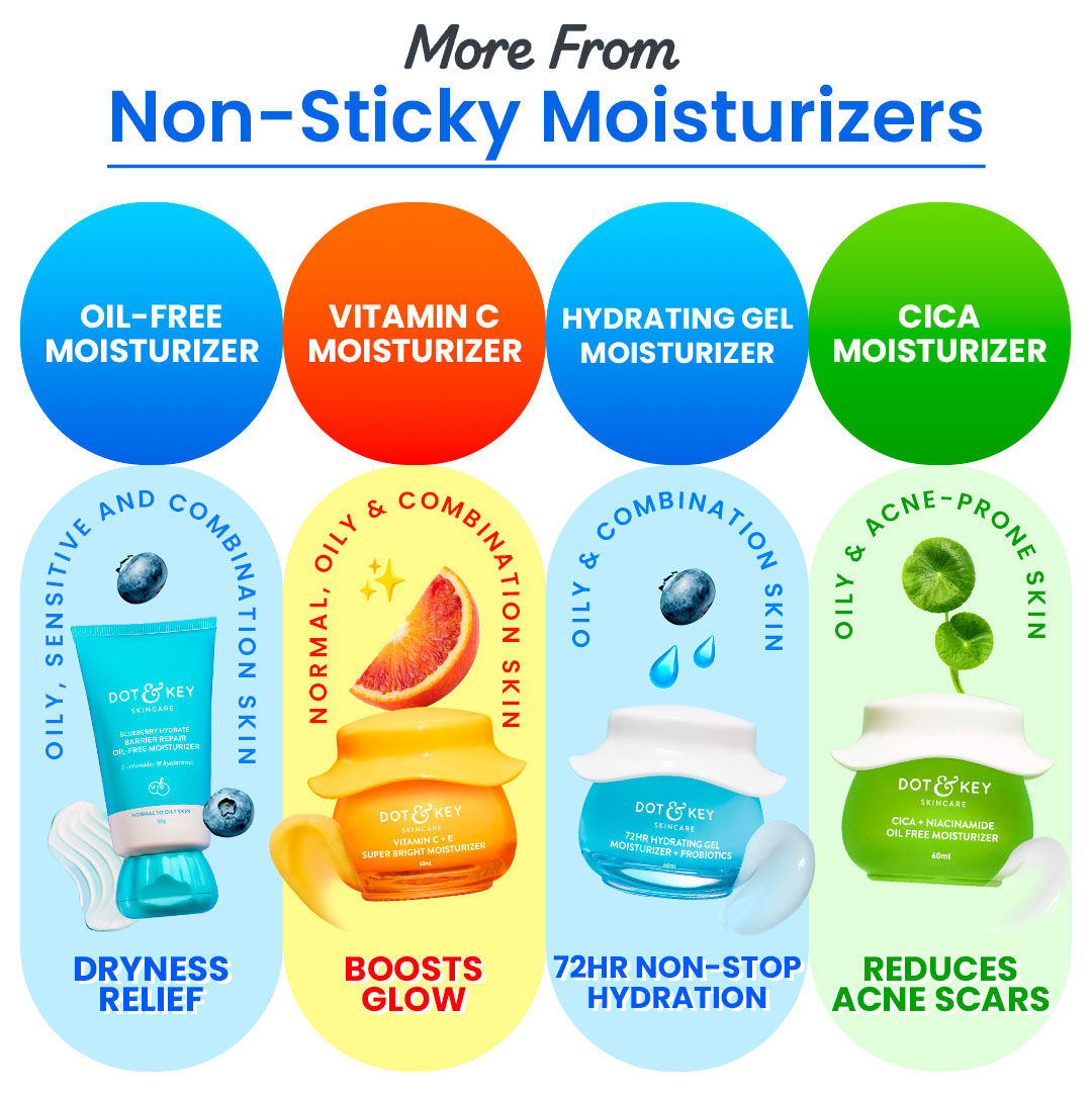 7X deeper hydration, Water-gel texture