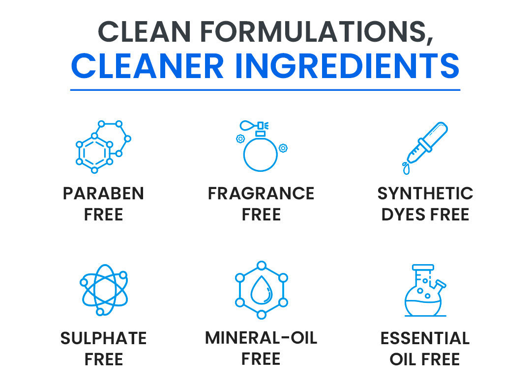 Healthy skin, Non-Stop Hydration