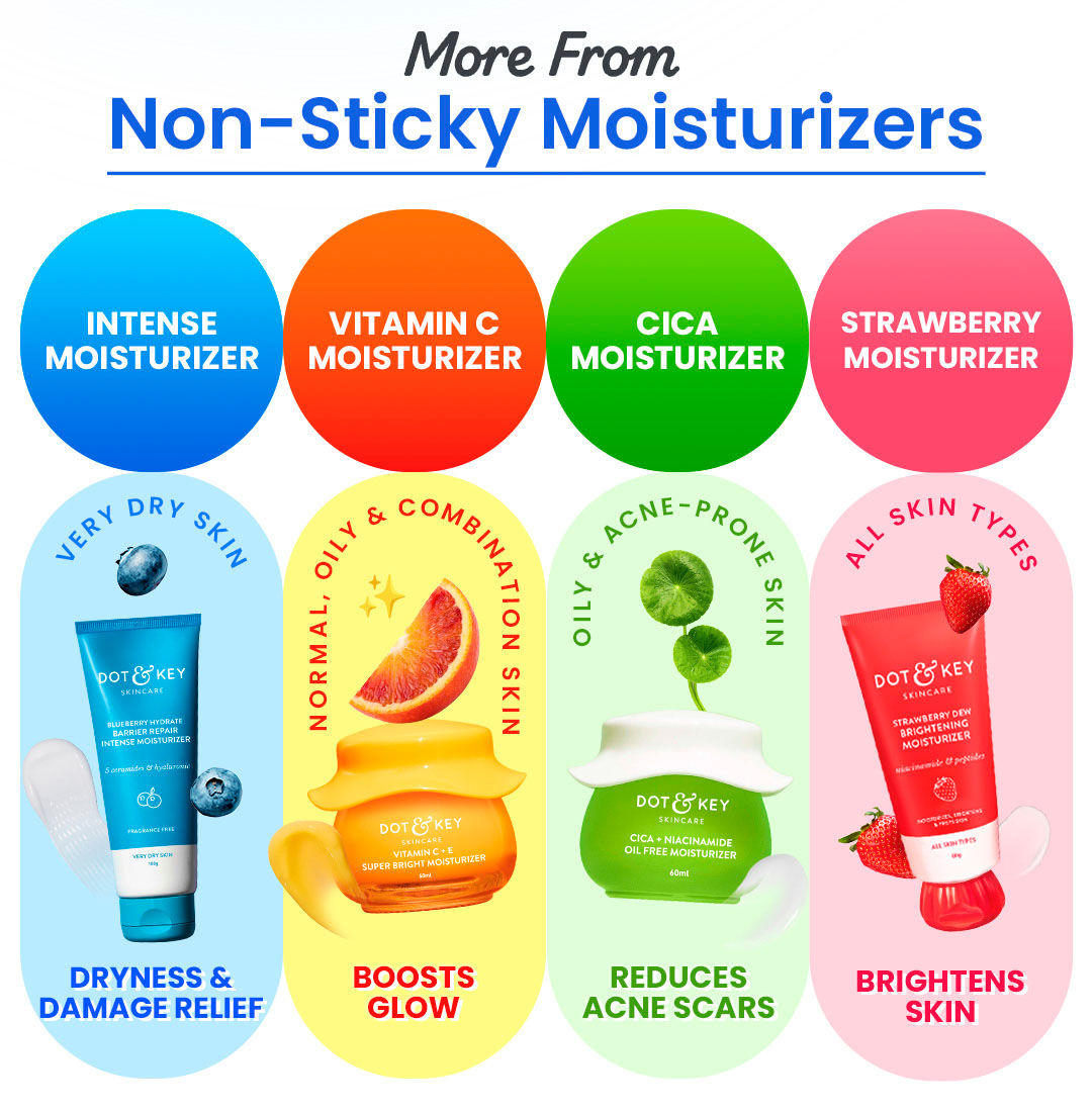 7X deeper hydration, Water-gel texture