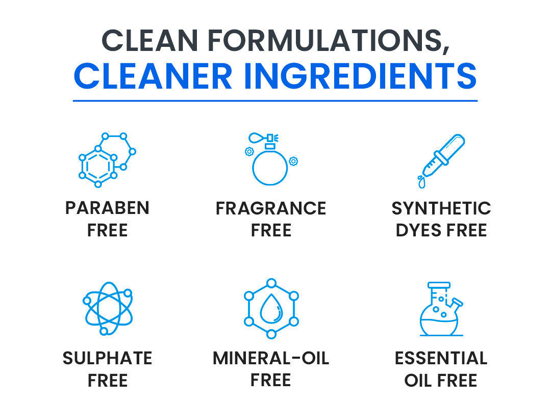 Healthy skin, Non-Stop Hydration