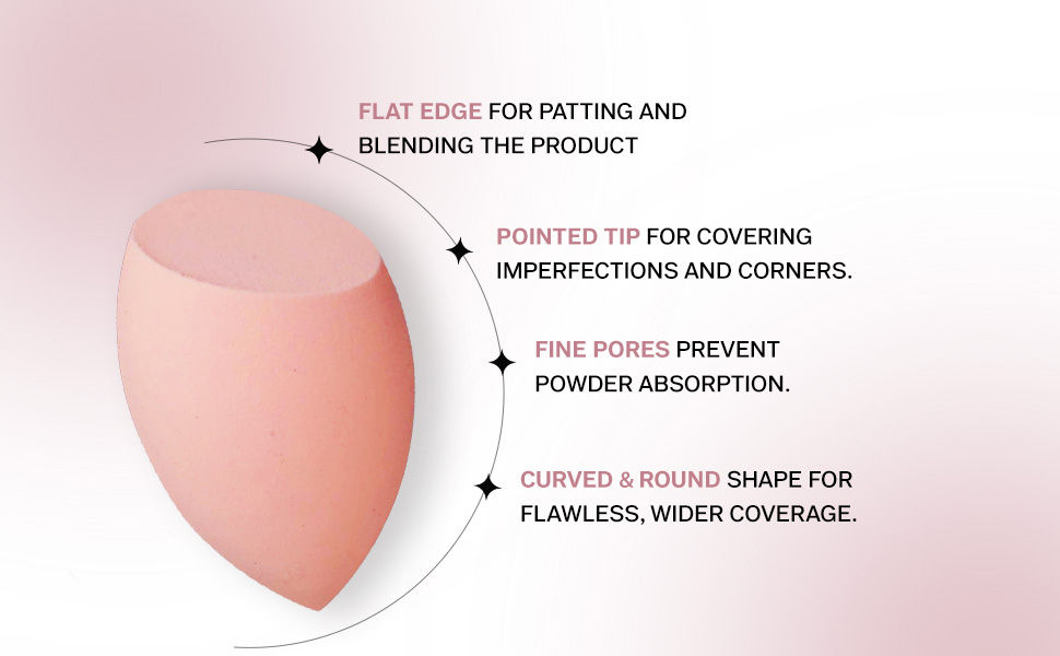 FLiCKA Beauty Blender shape features - flat edge, pointed tip, fine pores, curved base