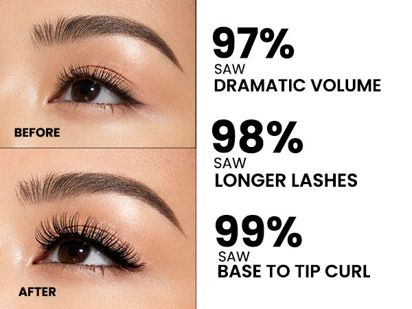 FLiCKA Lash It Out Mascara - 100% Smudgeproof and Water-Resistant