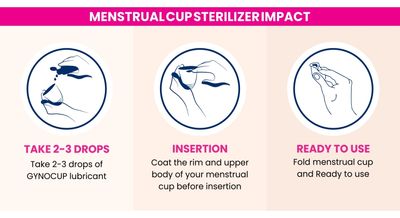 best lubricant for menstrual cups Nixit Water-Based Menstrual Cup Safe Lubricant – Period Nirvana main image 1