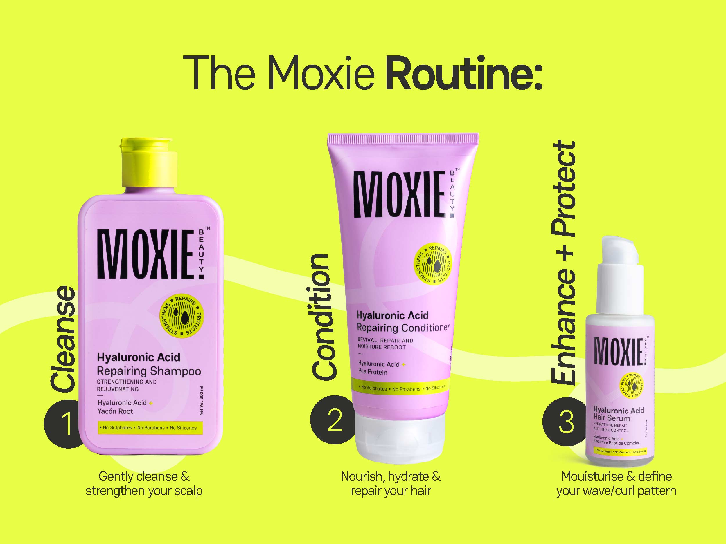 GC Shampoo banner