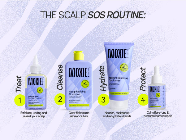 GC Shampoo banner