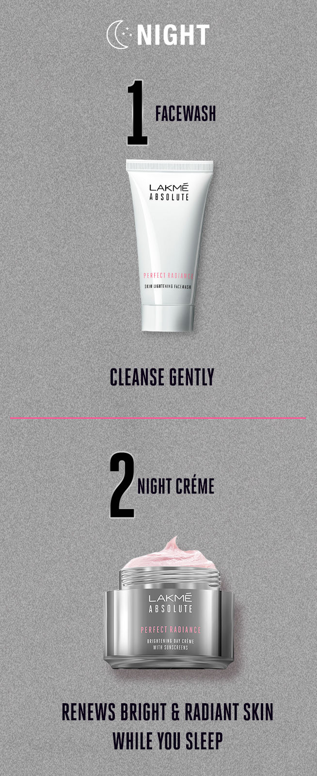 lakme perfect radiance regime