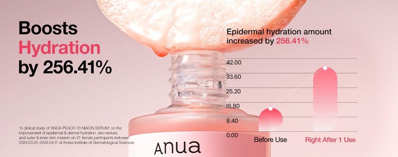 Anua Peach 70 Niacin Serum