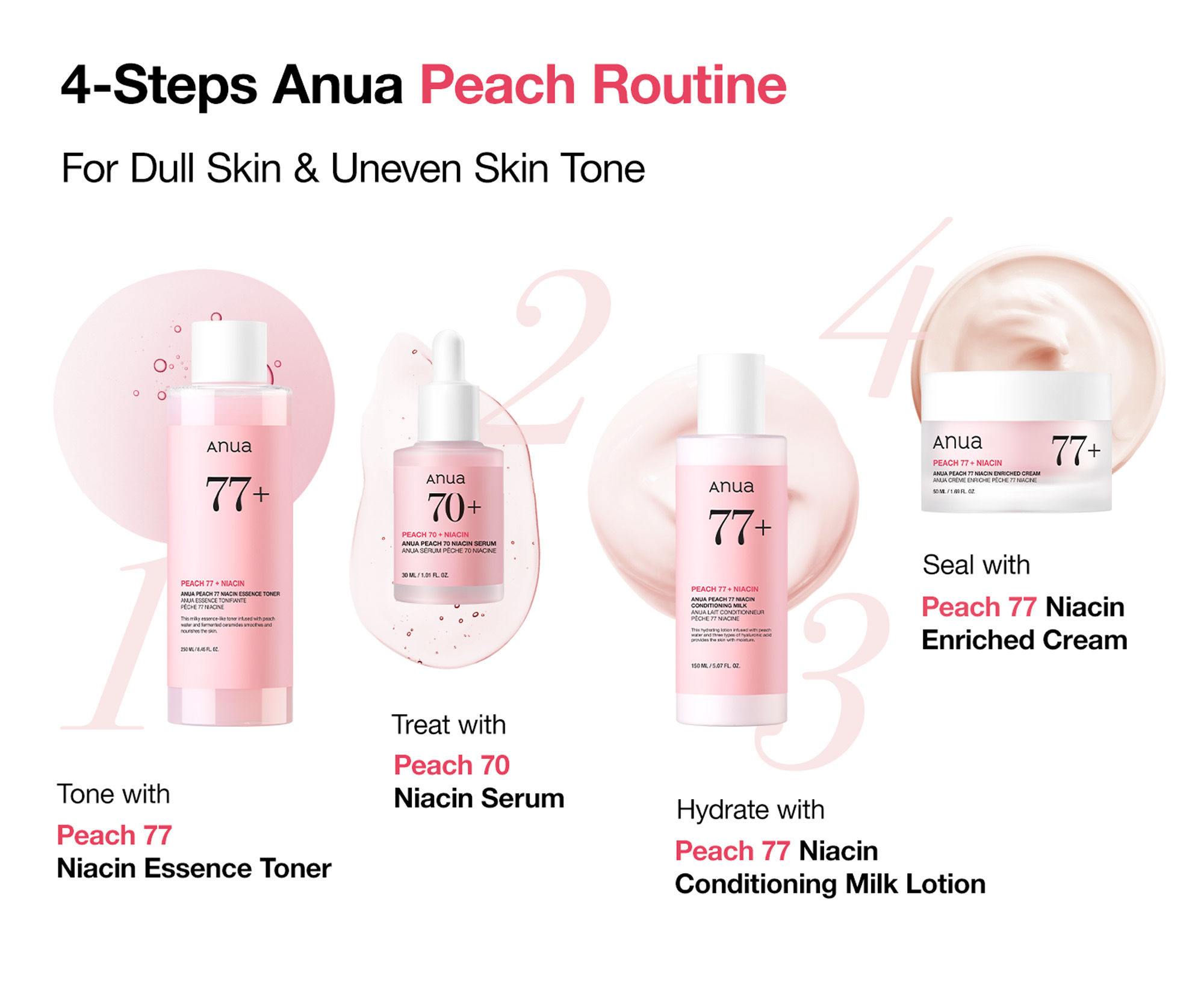 Anua Peach 70 Niacin Serum
