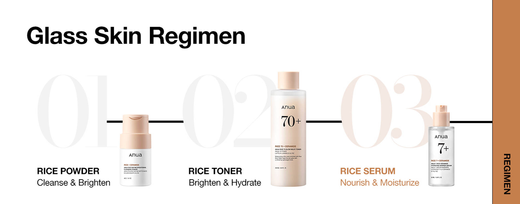 Anua 7 Rice Ceramide Hydrating Barrier Serum