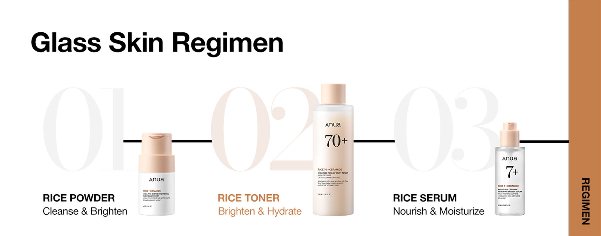 Anua Rice 70 Glow Milky Toner
