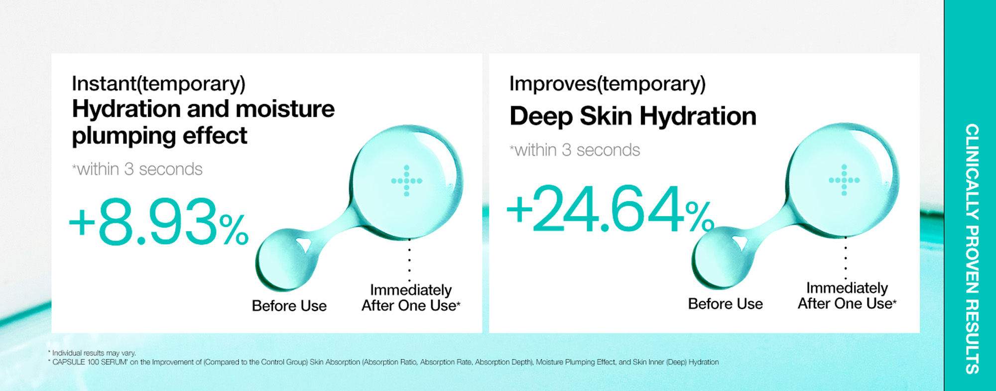 Anua Pdrn Hyaluronic Acid Capsule 100 Serum