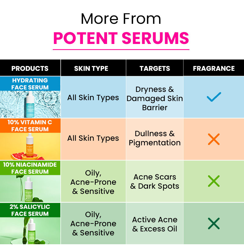5 ceramides, Weakened Skin Barrier, Japanese Rice Water