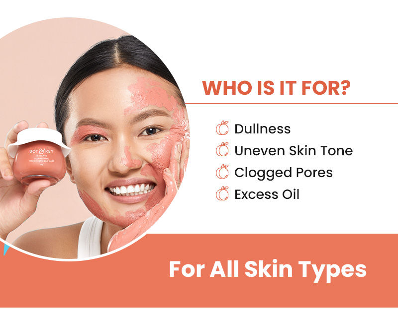 Selfcare, Natural Ingredients, Vitamin C, Skin rejuvenation, 15 min glow fix, Quick Glow Fix