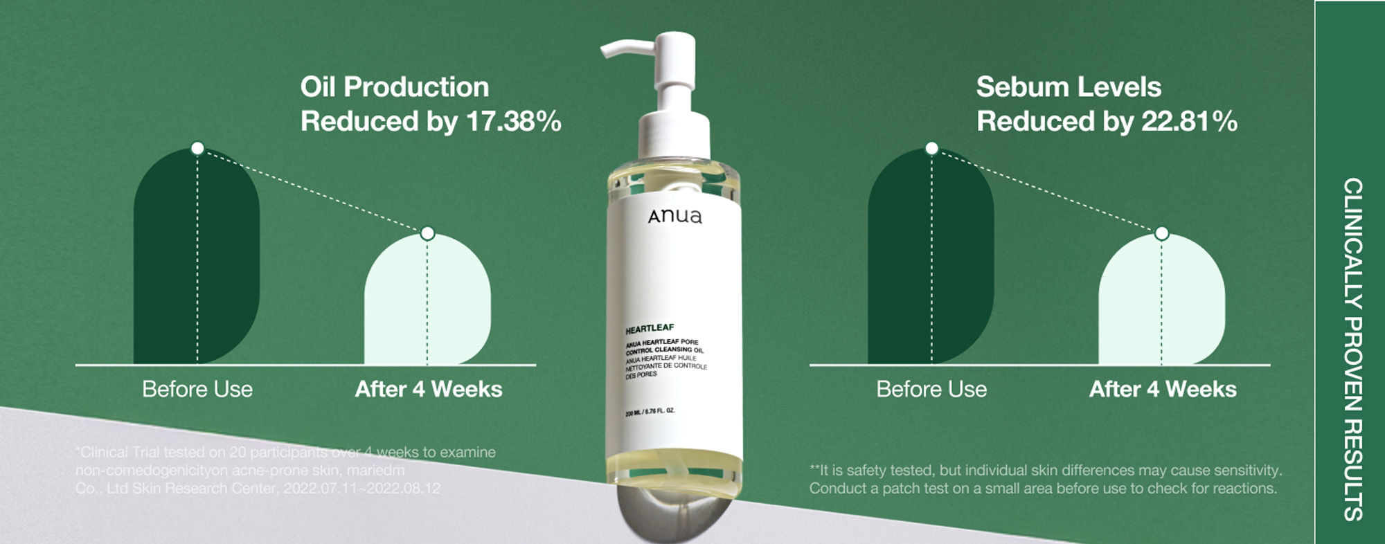 Anua Heartleaf Pore Control Cleansing Oil