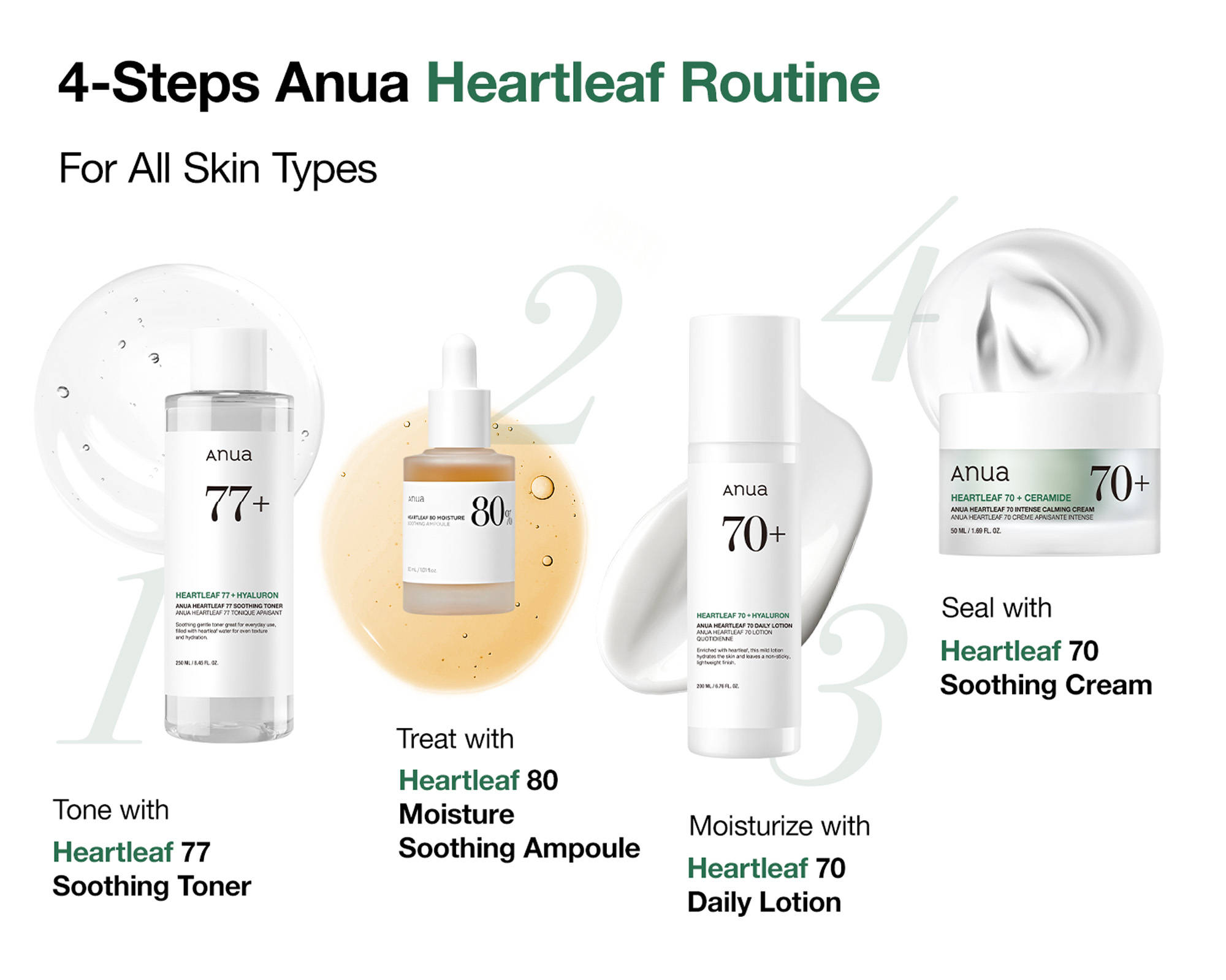 Anua Heartleaf 70 Intense Calming Cream