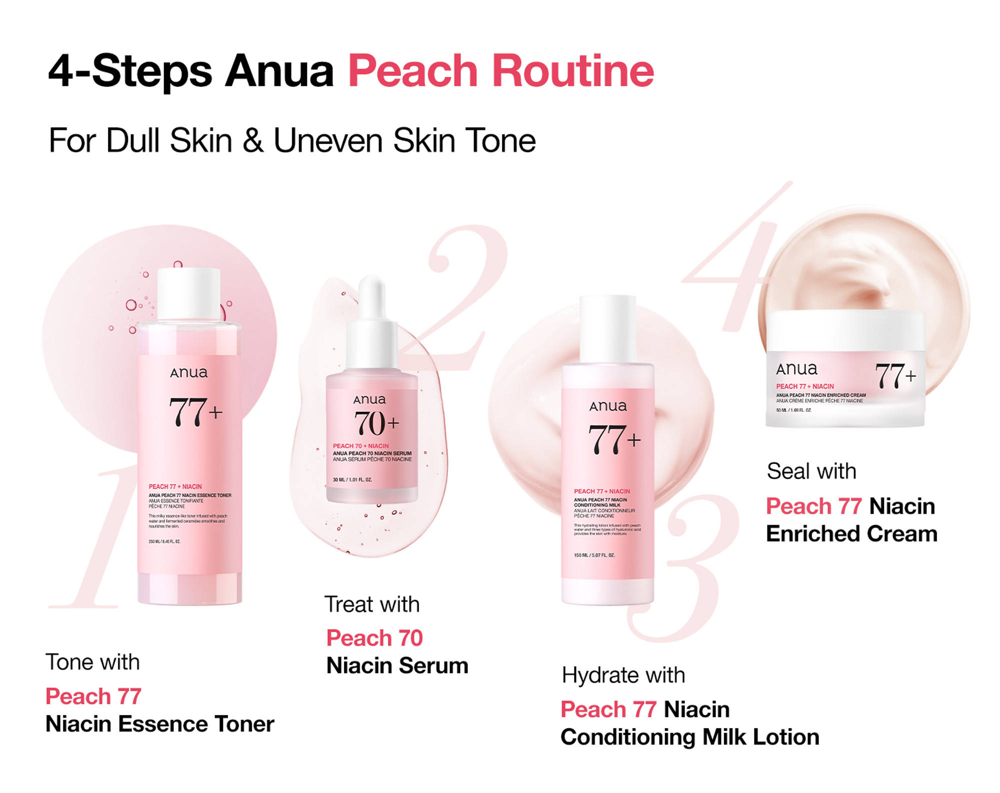 Anua Peach 77 Niacin Conditioning Milk