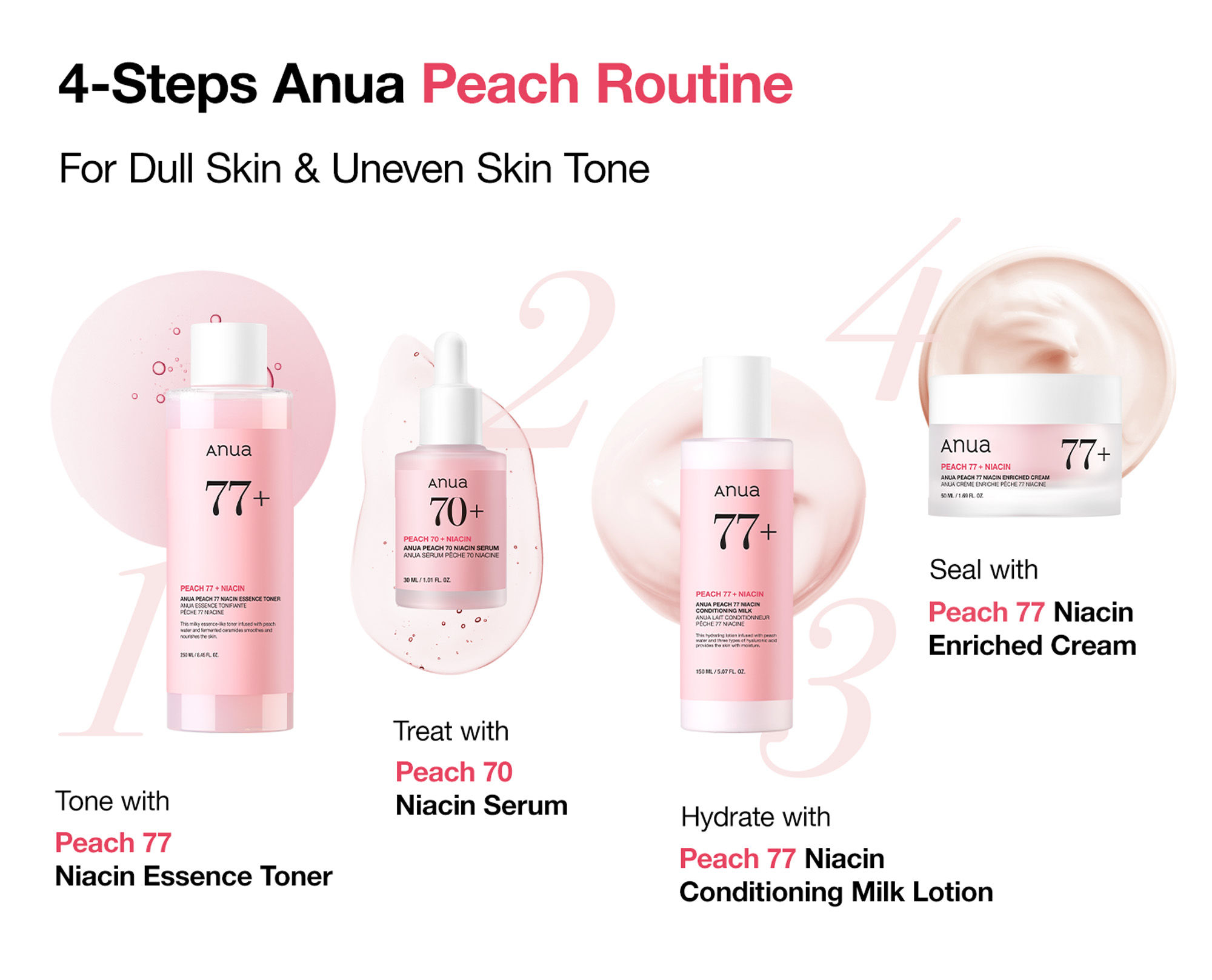 Anua Peach 77 Niacin Essence Toner