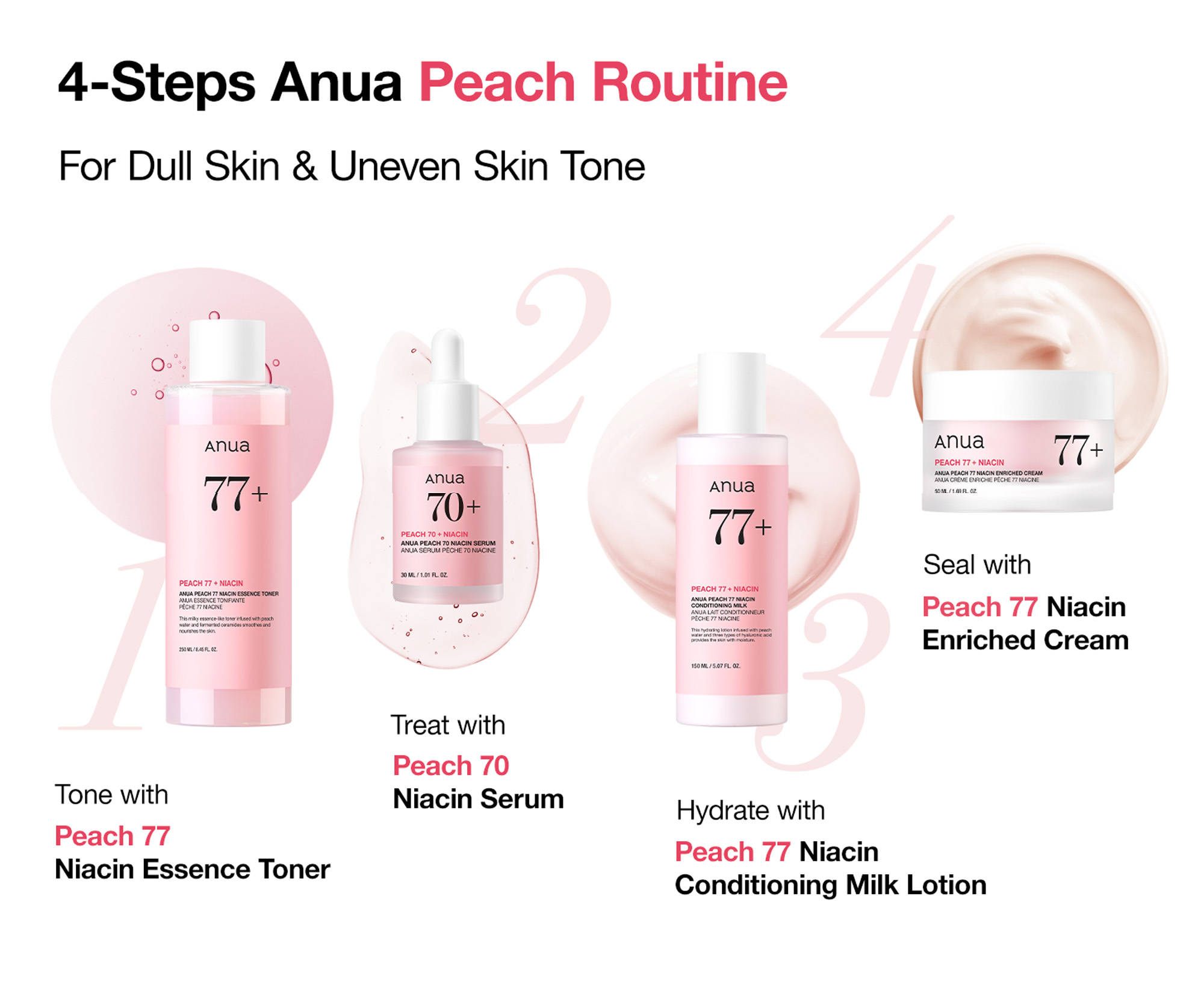 Anua Peach 77 Niacin Enriched Cream