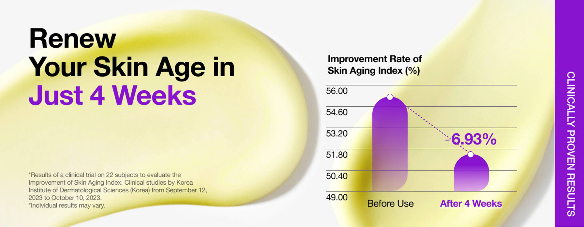 Anua Retinol 0.3 Niacin Renewing Serum