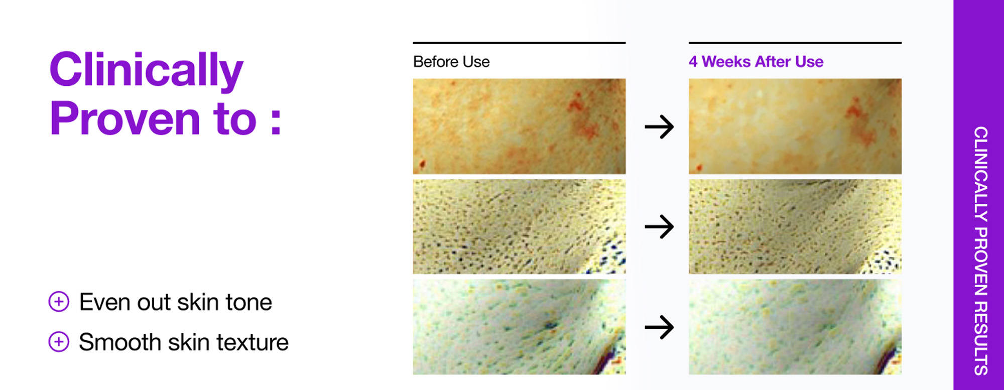 Anua Retinol 0.3 Niacin Renewing Serum