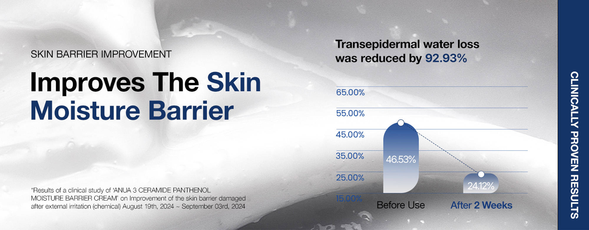 Anua 3 Ceramide Panthenol Moisture Barrier Cream