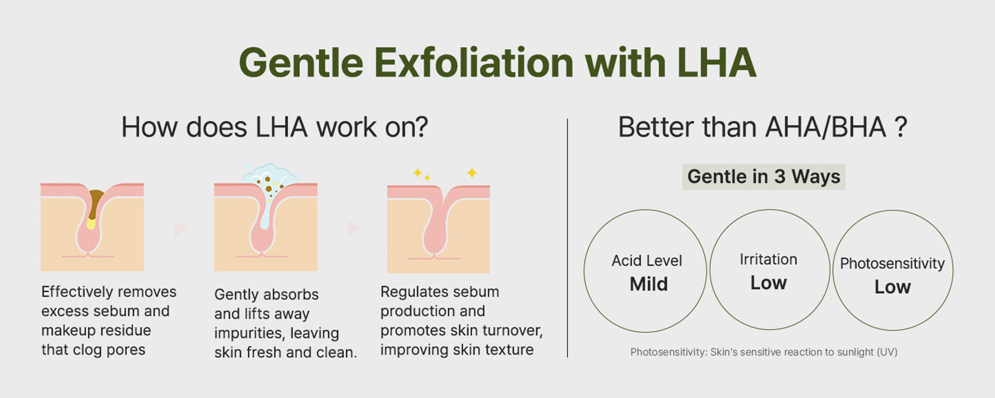 Arencia Fresh Green Rice Mochi Cleanser