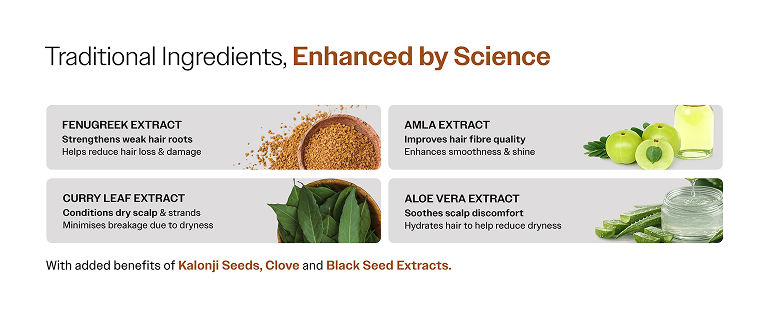 Bare-Anatomy-Nature-x-Science-Fenugreek-and-Curry-Leaves-Hair-Strengthening-Spray-200ml