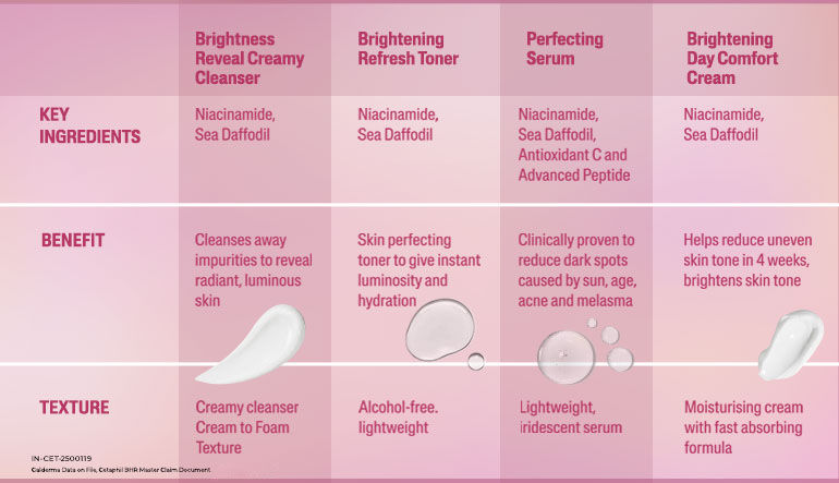 Creamy_Cleanser_BTF