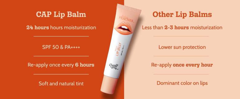 Chemist-At-Play-2per-Salicylic-Acid-Face-Serum-Treats-Active-Acne-Controls-Excess-Oil