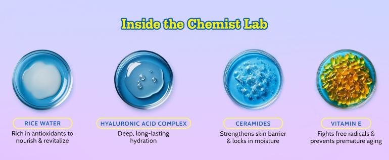 Chemist-At-Play-2per-Salicylic-Acid-Face-Serum-Treats-Active-Acne-Controls-Excess-Oil