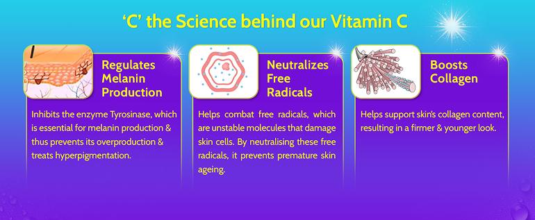 Chemist-At-Play-2per-Salicylic-Acid-Face-Serum-Treats-Active-Acne-Controls-Excess-Oil