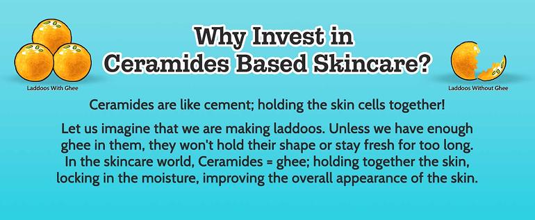 Chemist-At-Play-2per-Salicylic-Acid-Face-Serum-Treats-Active-Acne-Controls-Excess-Oil