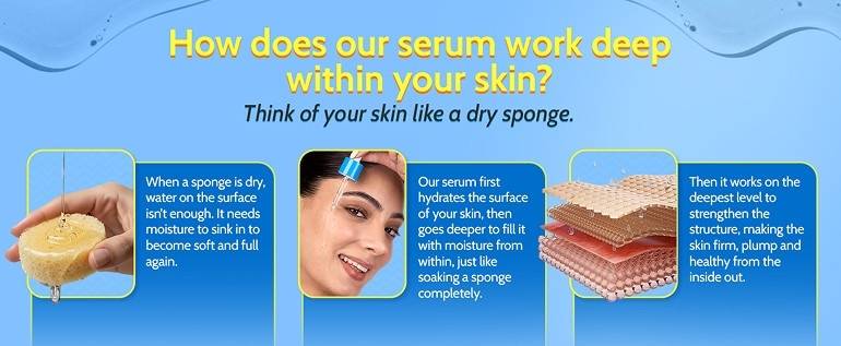 Chemist-at-Play-1point5percent-Hyaluronic-Acid-Face-Serum-10ml