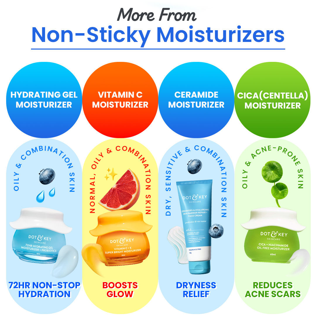 7X deeper hydration, Water-gel texture
