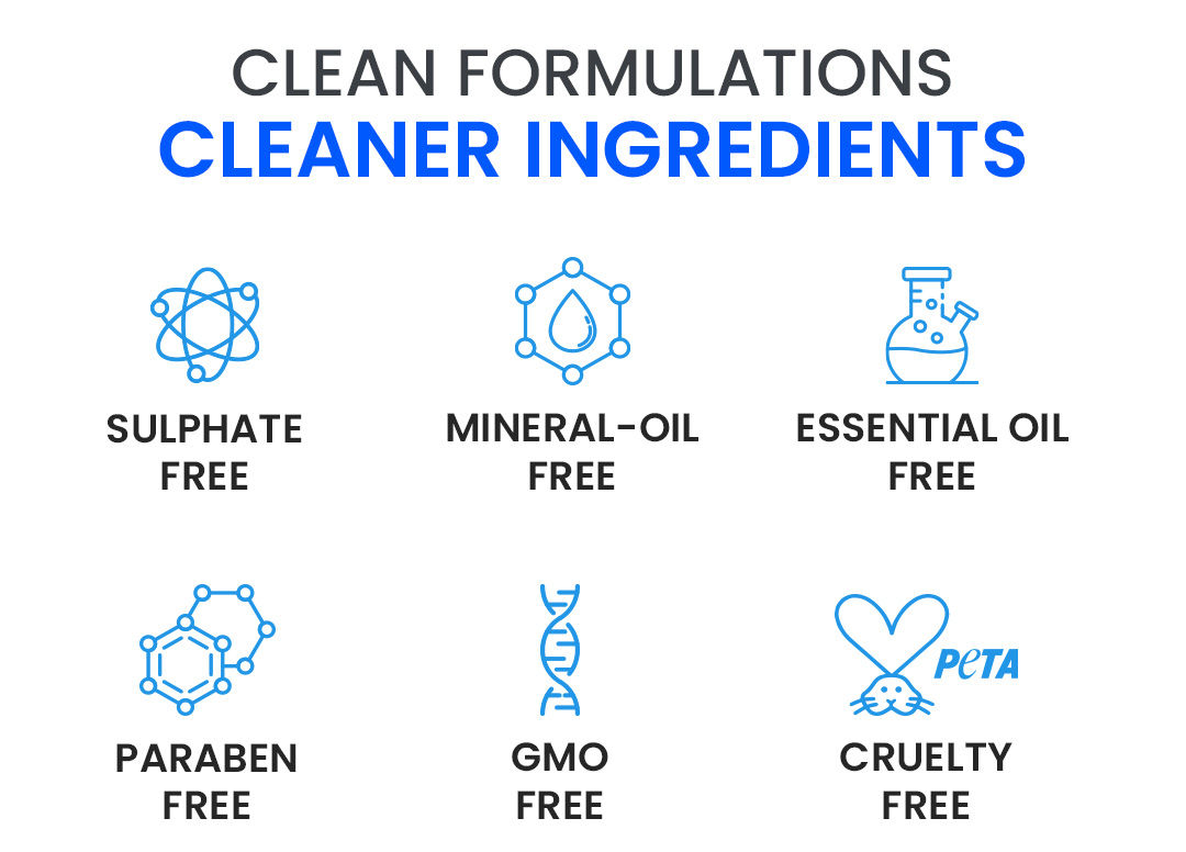 Healthy skin, Non-Stop Hydration