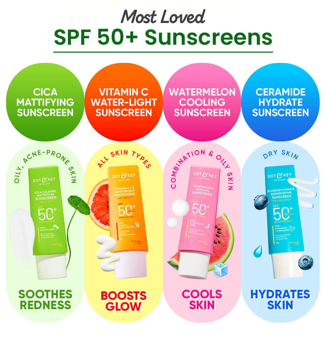 Dot & Key CICA Calming Mattifying Sunscreen SPF 50 PA++++ | For Oily Acne Prone & Sensitive Skin | UVA/UVB Protection | No White Cast, Ultra Light, Fragrance Free & Quick Absorbing | Matte Finish | Fades sun induced dark spots | Zero pilling | Prevents futher tanning